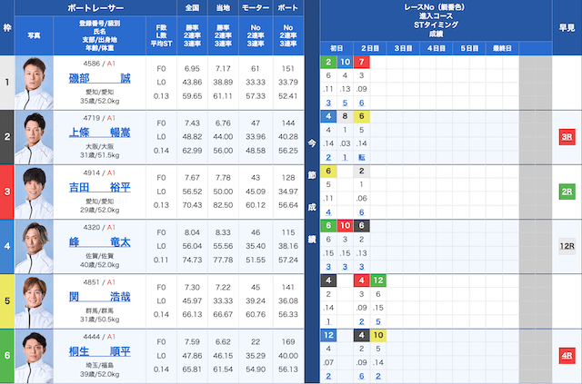fukuoka8r-shussouhyou-20251127