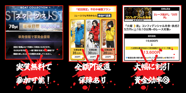 初回限定プラン