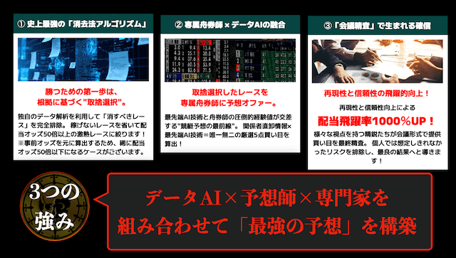 競艇会議の概要3