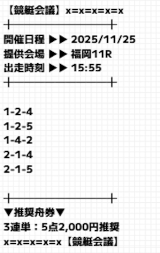 競艇会議の有料予想2