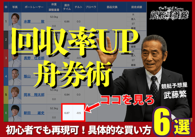 総合ランキング