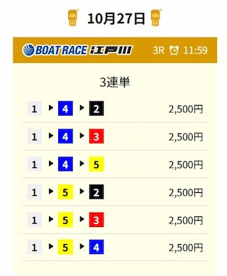 競艇ロジックの無料予想（2025年10月27日）