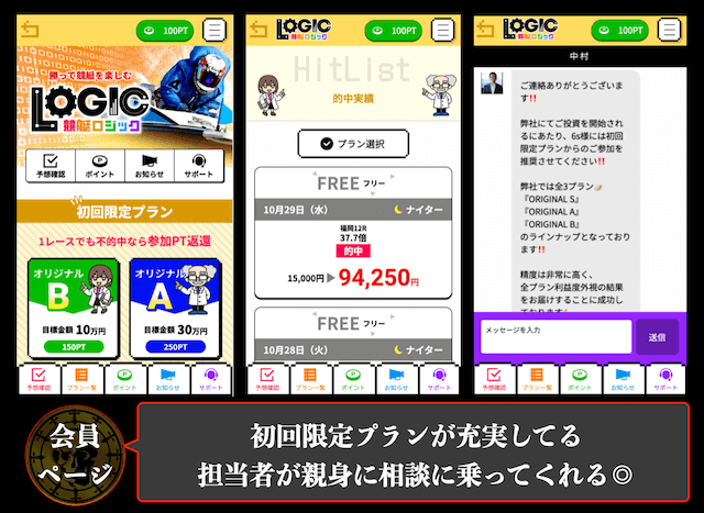 競艇ロジックの概要3