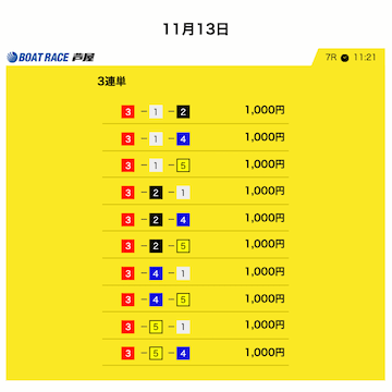 競艇サバイバー サバイブモーニング