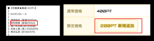 特別プランの割引価格