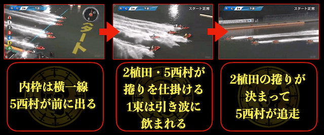 若松3Rの展開(2025年11月14日)