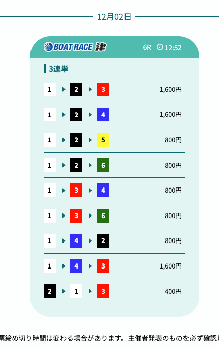 boatassist-free-20251202_1