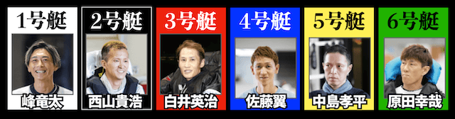 グランプリ初日の11Rの番組