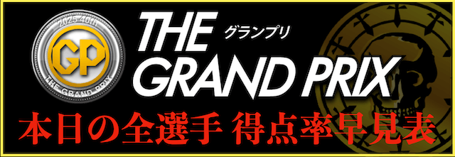グランプリの得点率