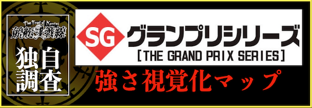 グランプリシリーズの強さ視覚化マップ