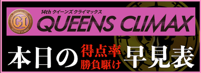 クイーンズクライマックスの得点率早見表