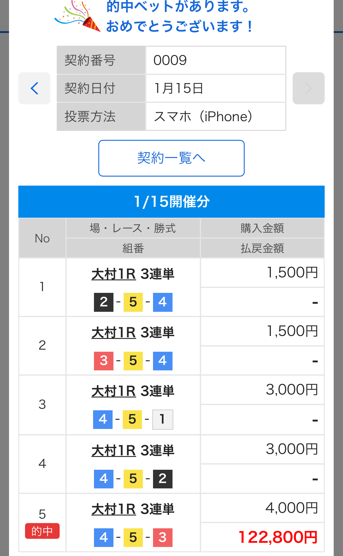 2026年01月15日 大村1R 舟券の証拠