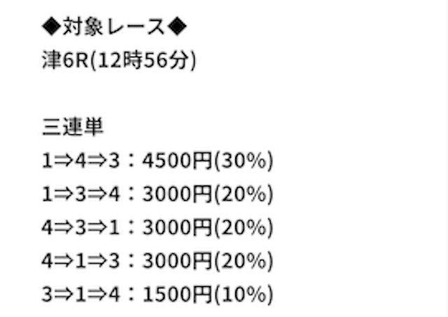 ボートレスキュー