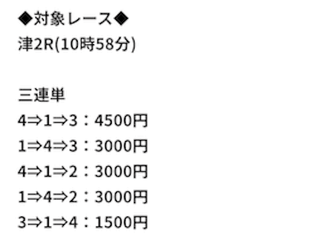 ボートレスキュー