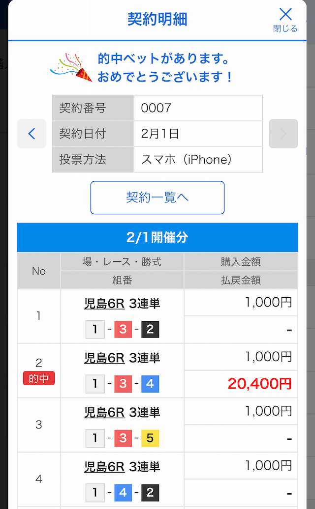 02月01日児島6R結果と舟券