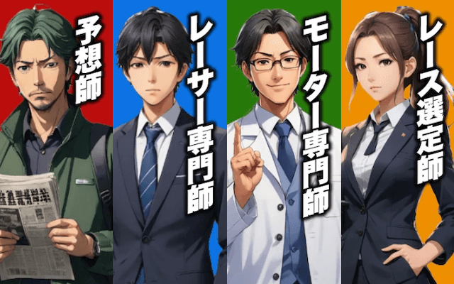 競艇ブレイブの特徴