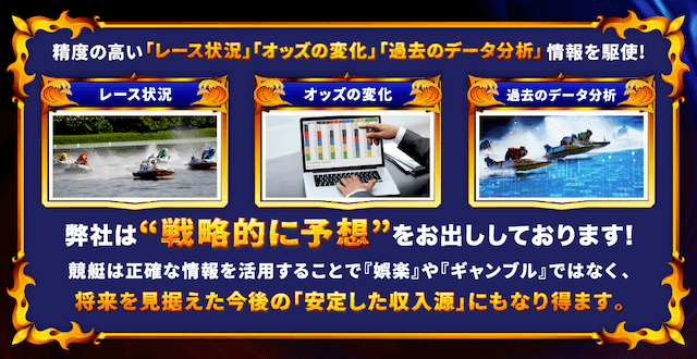 競艇ビッグウェーブ