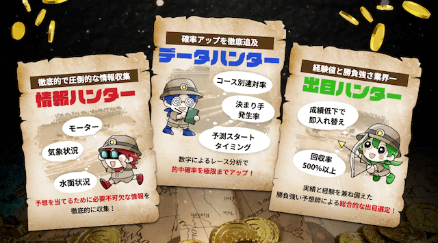 競艇トレジャーハンター