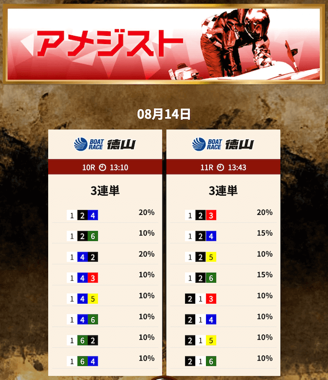 競艇トレジャーハンター