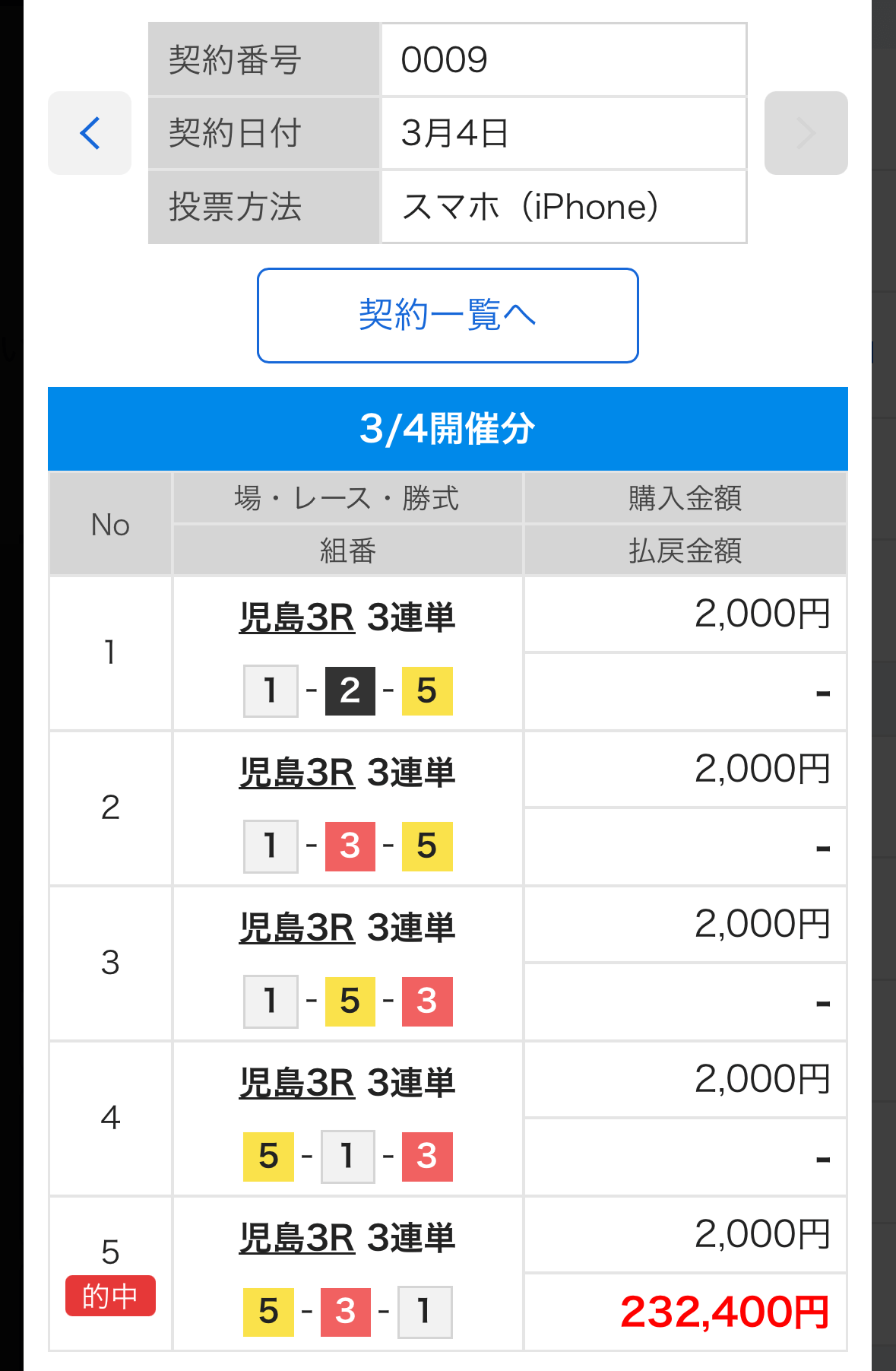 20260304_風波連動ロジックの的中舟券