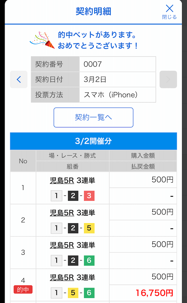 ボートシグナルの無料予想結果の的中舟券