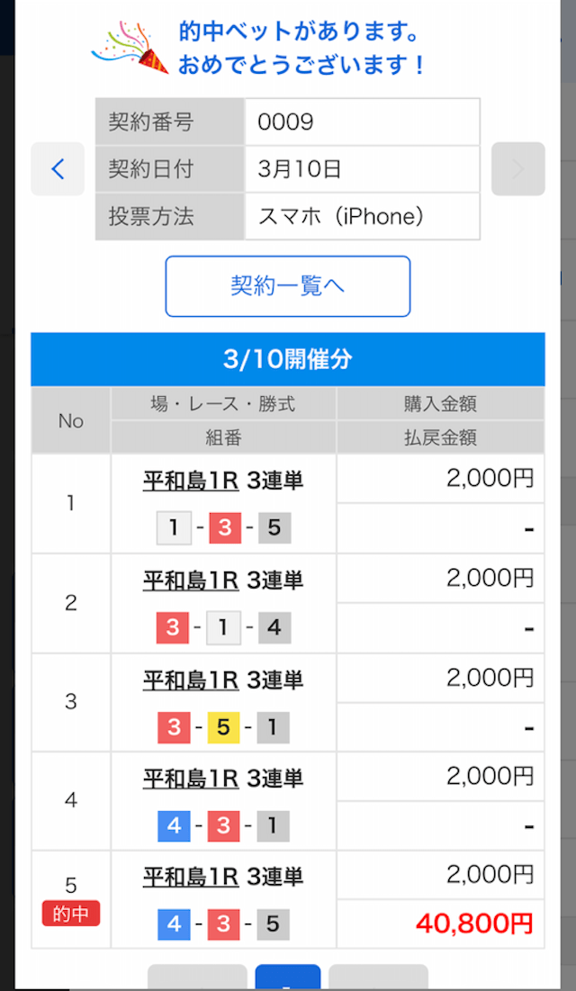3月10日平和島1Rの舟券