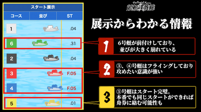 2月27日_ＢＴＳ大和ごせ12周年記念トランスワードトロフィー_展示情報