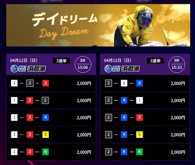 競艇ドリームの有料予想「デイドリーム」