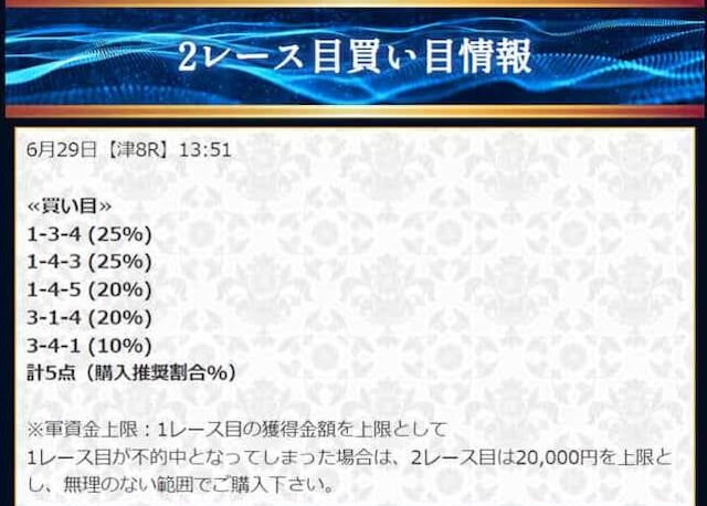 2022年6月29日津8R