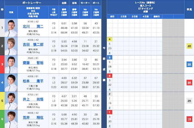 2026年1月7日10R