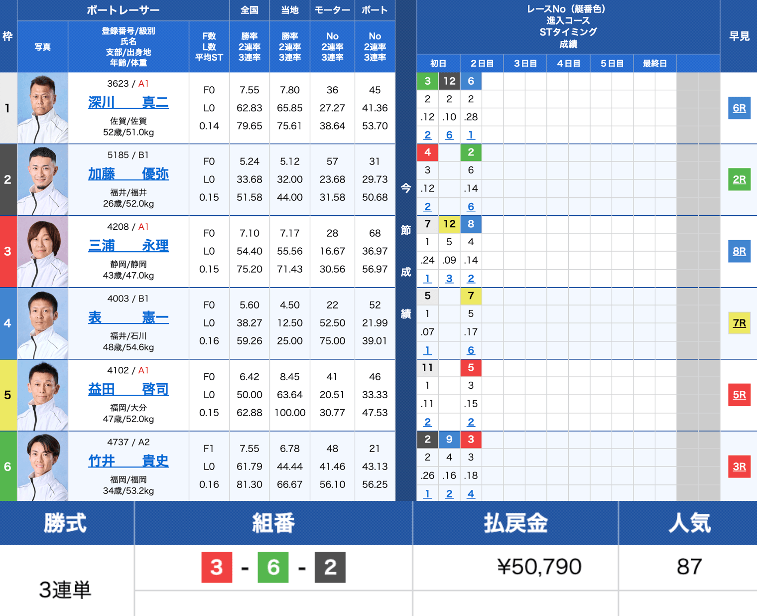 0621_浜名湖12R_にっぽん未来プロジェクト競走in浜名湖