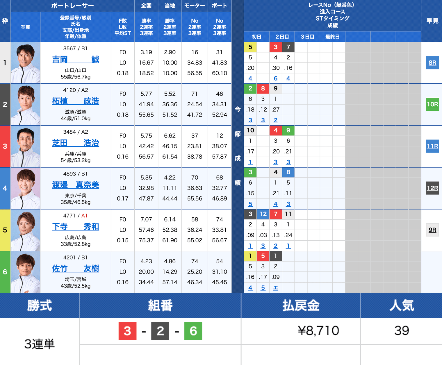20260619トランスワードトロフィー2026