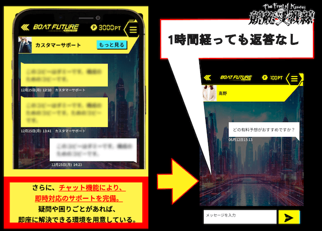 ボートフューチャーの見出し-1