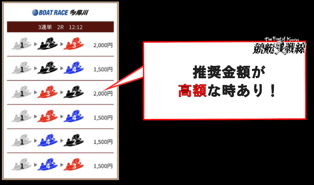 一騎当船の見出し-4