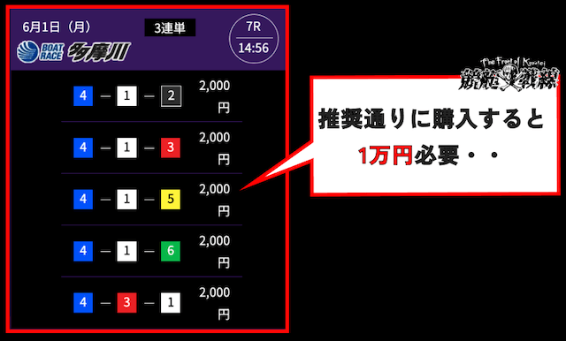 競艇ドリームの見出し画像-2