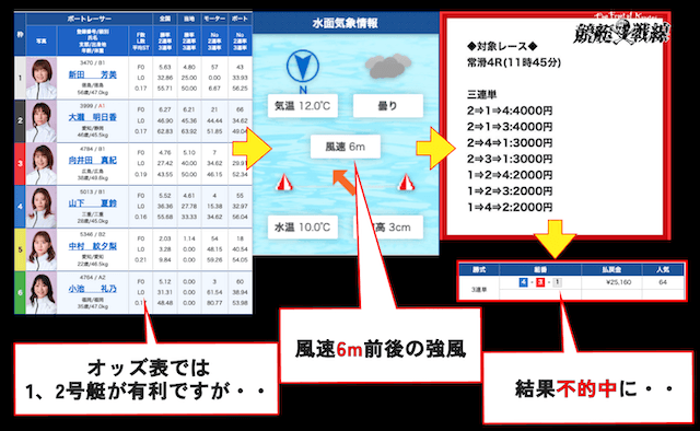 rescue-boat-midashi-3