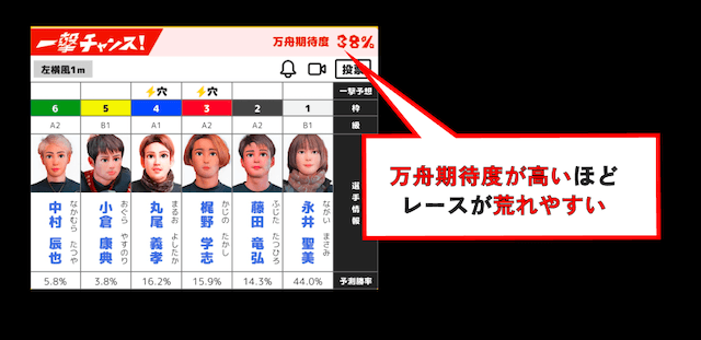 一撃くんの見出し1