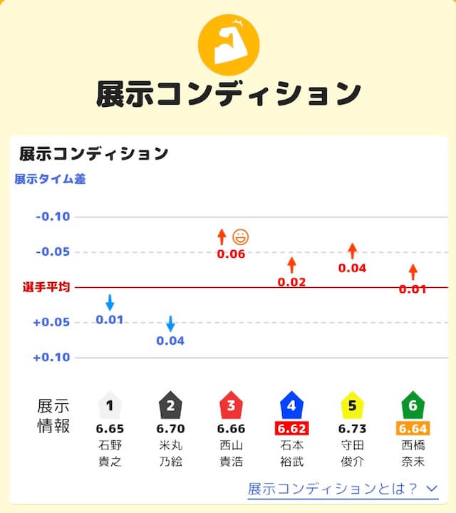 一撃くん-展示コンディション