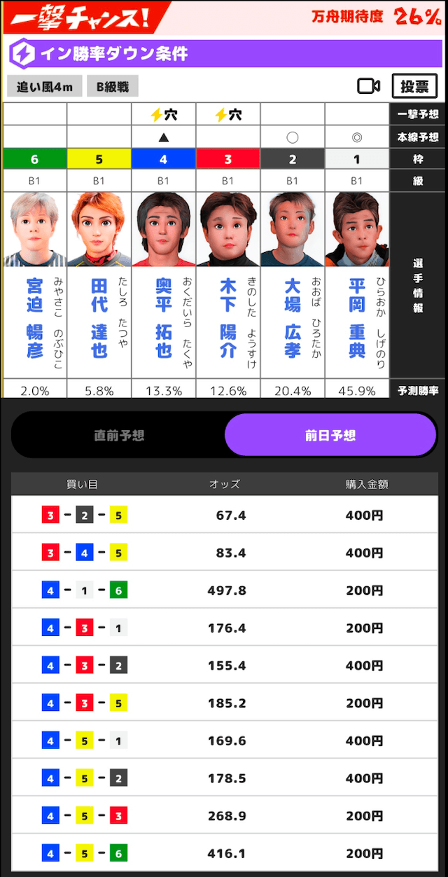 一撃くんの前日予想-20261006-住之江2R