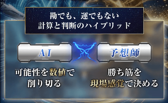 ボートプライムの特徴